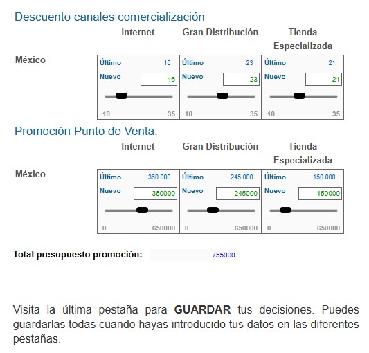 Decisiones — Canales