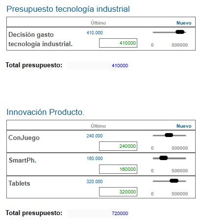 Decisiones — Innovación y Tecnología