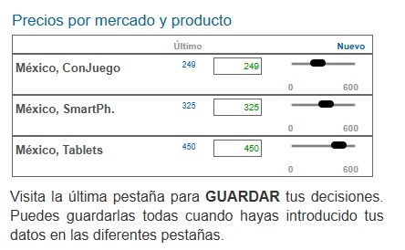 Decisiones — Precio