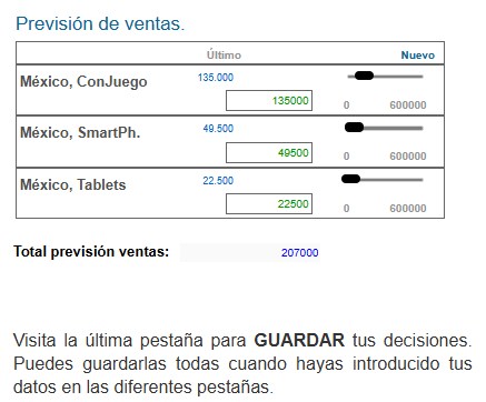 Decisiones — Previsión de Ventas